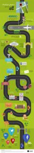 Digital Marketing Infographic - دیجیتال مارکتینگ