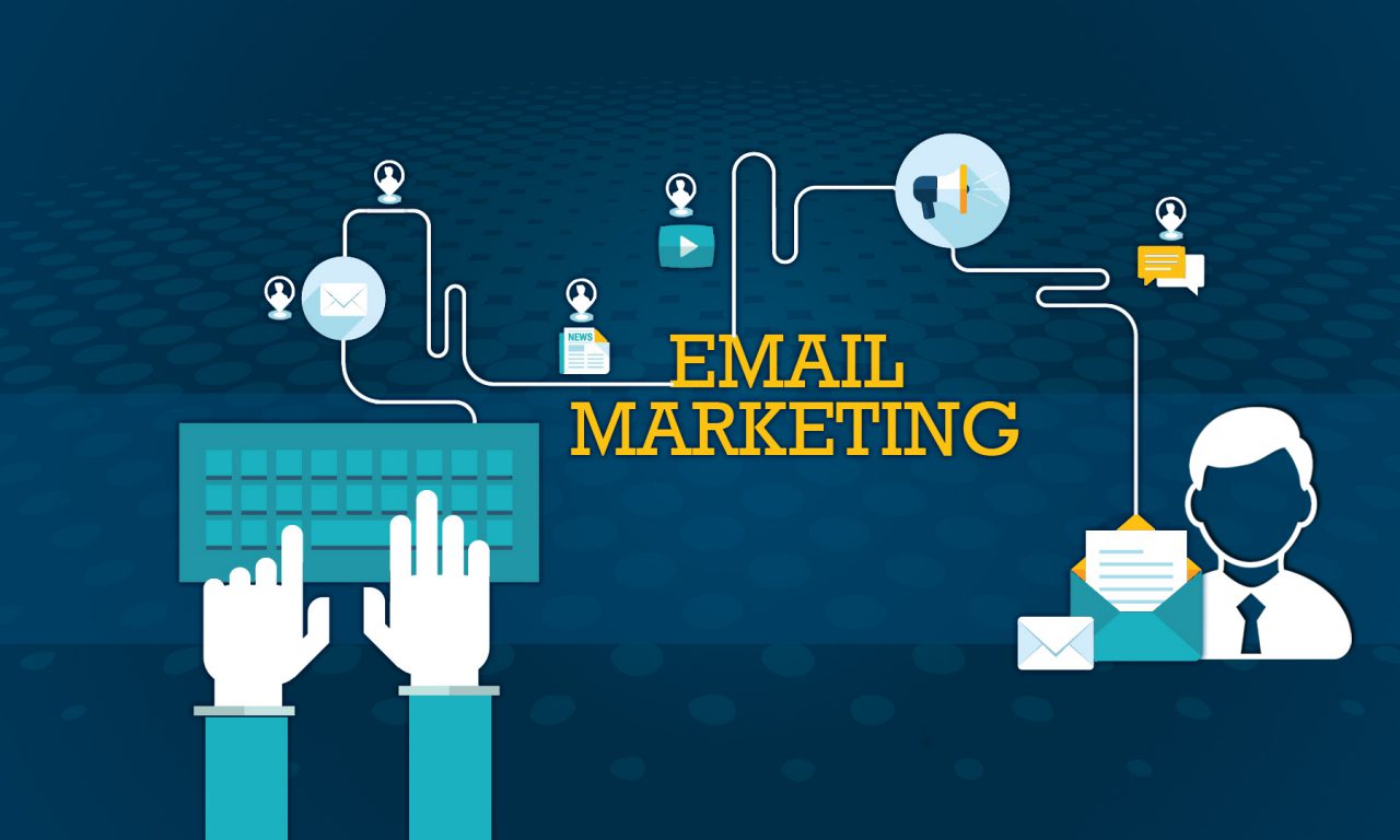 نحوه نوشتن پروپوزال ایمیل مارکتینگ برای آژانس های تبلیغاتی و کسب و کارها